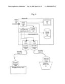 Dynamic port power allocation apparatus and methods diagram and image