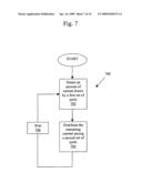 Dynamic port power allocation apparatus and methods diagram and image