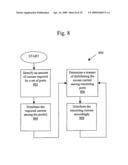 Dynamic port power allocation apparatus and methods diagram and image