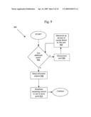 Dynamic port power allocation apparatus and methods diagram and image