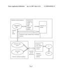 Hardware and Software Co-test Method for FPGA diagram and image