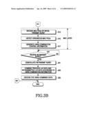 Apparatus and method for hybrid automatic repeat request (HARQ) in wireless communication system diagram and image