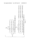 APPARATUS AND METHOD FOR DECODING LOW-DENSITY PARITY CHECK CODE diagram and image