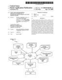 STRUCTURE FOR PERFORMING ITERATIVE SYNTHESIS OF AN INTEGRATED CIRCUIT DESIGN TO ATTAIN POWER CLOSURE diagram and image