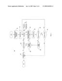 STRUCTURE FOR PERFORMING ITERATIVE SYNTHESIS OF AN INTEGRATED CIRCUIT DESIGN TO ATTAIN POWER CLOSURE diagram and image