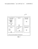 Software factory specification and execution model diagram and image