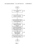 Software factory specification and execution model diagram and image