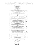 Software factory specification and execution model diagram and image