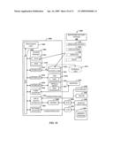 Software factory specification and execution model diagram and image