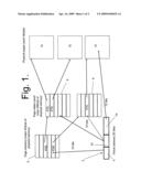 Dual Mode Operating System For A Computing Device diagram and image