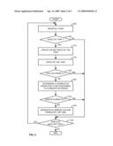 METHOD AND SYSTEM FOR A TASK AUTOMATION TOOL diagram and image