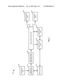 METHOD AND SYSTEM FOR A TASK AUTOMATION TOOL diagram and image