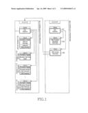 METHOD AND SYSTEM FOR TRANSMITTING PLURAL DATA IN PORTABLE BROADCASTING SERVICE diagram and image