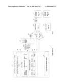 MITIGATING SUBSCRIBER SIDE ATTACKS IN A CABLE NETWORK diagram and image