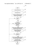 Setting a preliminary time on a network appliance using a digital certificate diagram and image