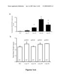 MUSCLE LAMIN A/C INTERACTING PROTEIN, GENE ENCODING SAME, AND USES THEREFOR diagram and image