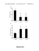 MUSCLE LAMIN A/C INTERACTING PROTEIN, GENE ENCODING SAME, AND USES THEREFOR diagram and image