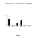 MUSCLE LAMIN A/C INTERACTING PROTEIN, GENE ENCODING SAME, AND USES THEREFOR diagram and image