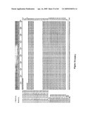 MUSCLE LAMIN A/C INTERACTING PROTEIN, GENE ENCODING SAME, AND USES THEREFOR diagram and image