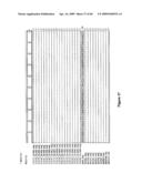 MUSCLE LAMIN A/C INTERACTING PROTEIN, GENE ENCODING SAME, AND USES THEREFOR diagram and image