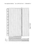 MUSCLE LAMIN A/C INTERACTING PROTEIN, GENE ENCODING SAME, AND USES THEREFOR diagram and image