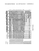 MUSCLE LAMIN A/C INTERACTING PROTEIN, GENE ENCODING SAME, AND USES THEREFOR diagram and image