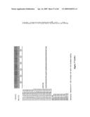 MUSCLE LAMIN A/C INTERACTING PROTEIN, GENE ENCODING SAME, AND USES THEREFOR diagram and image