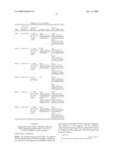 Transcription Factor Stress-Related Proteins and Methods of Use in Plants diagram and image