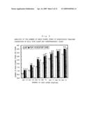 PLANTS WITH IMPROVED MORPHOGENESIS AND METHOD OF CONSTRUCTING THE SAME diagram and image