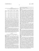 PLANTS WITH IMPROVED MORPHOGENESIS AND METHOD OF CONSTRUCTING THE SAME diagram and image