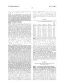 PLANTS WITH IMPROVED MORPHOGENESIS AND METHOD OF CONSTRUCTING THE SAME diagram and image