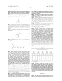 Fuel composition for internal-combustion engines containing trialkylamine diagram and image