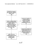 AUTOMATED CLIPPERS diagram and image