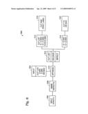 Method and apparatus for processing material diagram and image