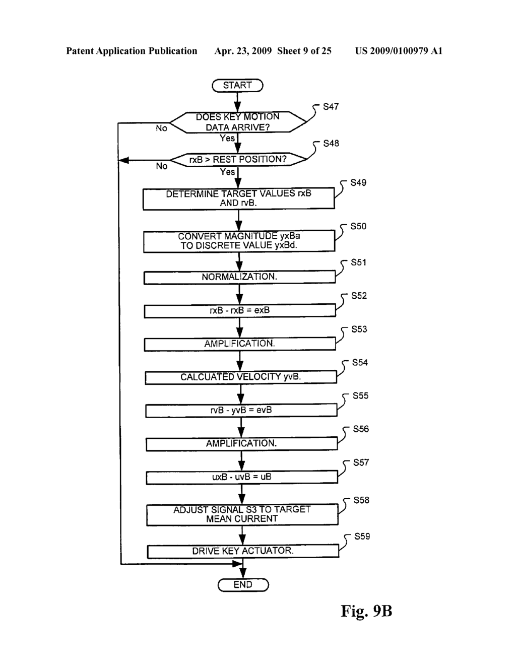 MUSIC PERFORMANCE SYSTEM FOR MUSIC SESSION AND COMPONENT MUSICAL INSTRUMENTS - diagram, schematic, and image 10