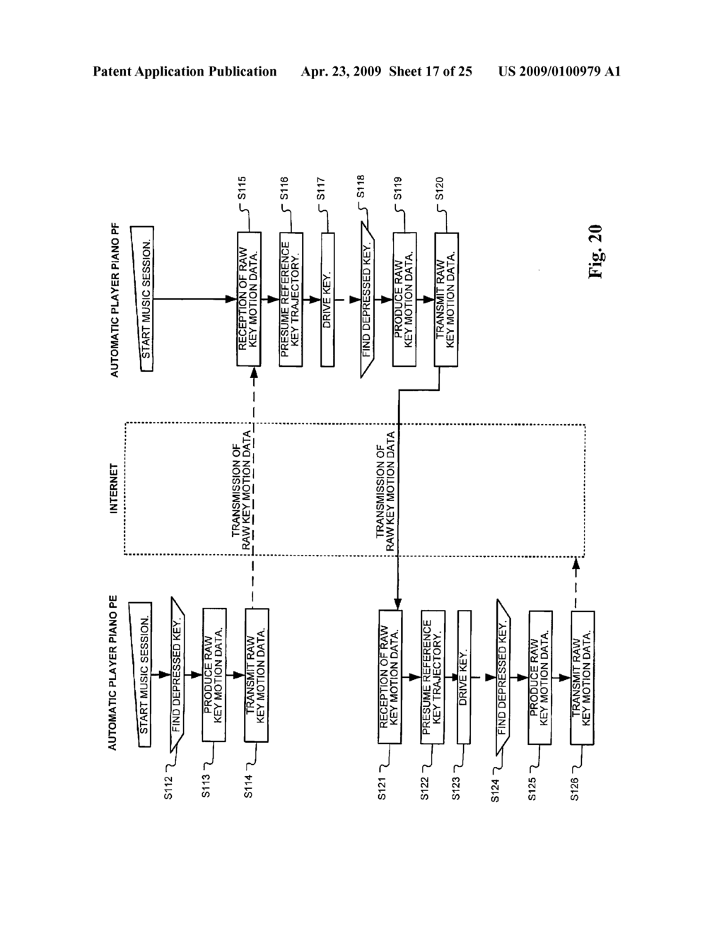 MUSIC PERFORMANCE SYSTEM FOR MUSIC SESSION AND COMPONENT MUSICAL INSTRUMENTS - diagram, schematic, and image 18