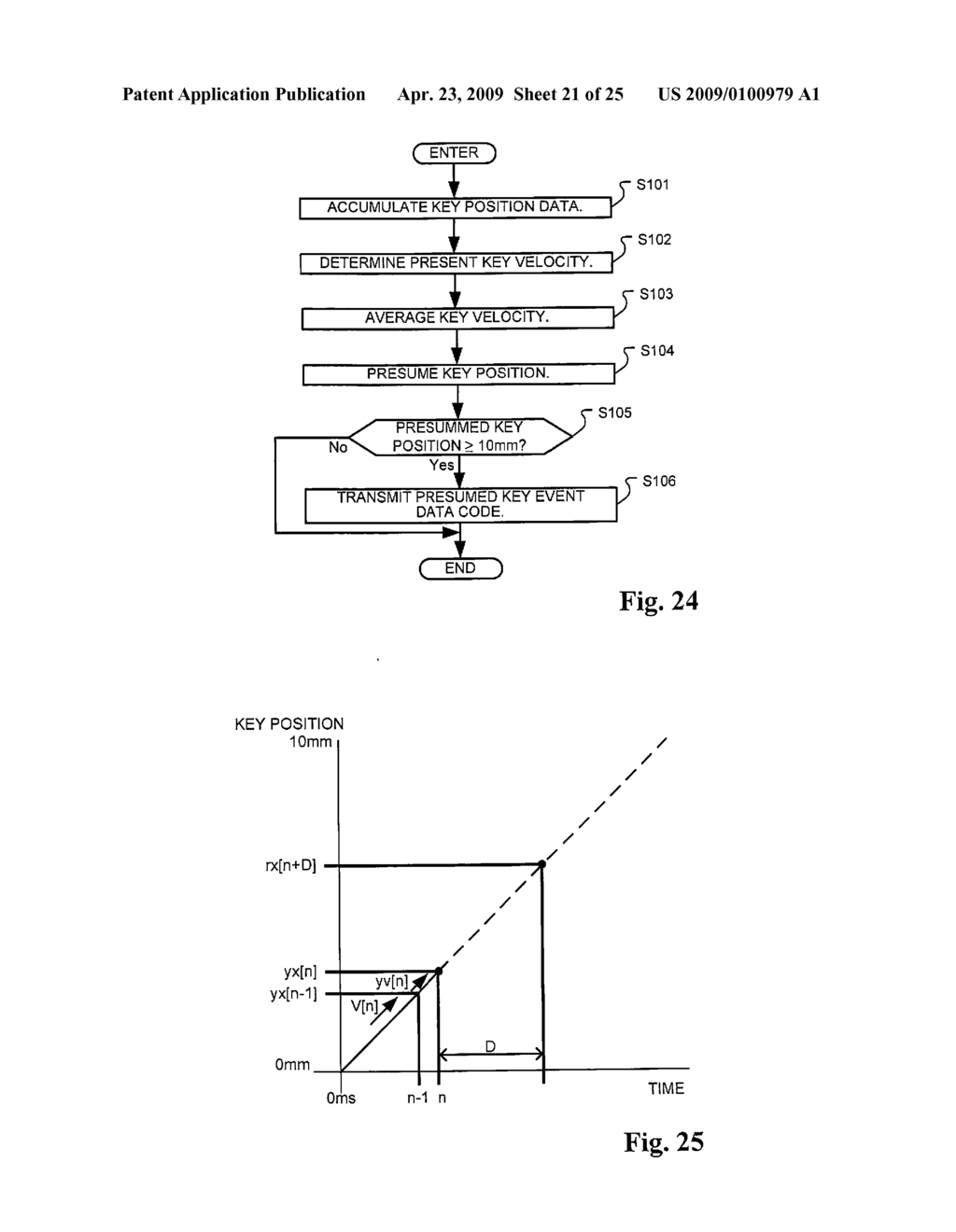 MUSIC PERFORMANCE SYSTEM FOR MUSIC SESSION AND COMPONENT MUSICAL INSTRUMENTS - diagram, schematic, and image 22