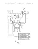 INTAKE AIR FLOW RATE DETECTION FOR INTERNAL COMBUSTION ENGINE diagram and image