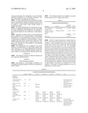 DURABLE MODIFICATION OF THE WETTING PROPERTIES OF A SURFACE diagram and image