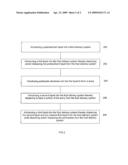 METHOD FOR CLEANING A FLUID DELIVERY SYSTEM diagram and image