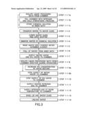 Substrate Processing Apparatus and Substrate Processing Method diagram and image