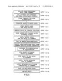 Substrate Processing Apparatus and Substrate Processing Method diagram and image