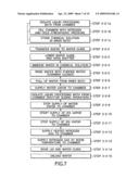 Substrate Processing Apparatus and Substrate Processing Method diagram and image