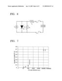 Solar Battery and Production Method Thereof diagram and image