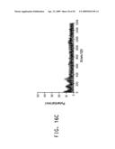 CONDUCTIVE COMPOSITIONS AND PROCESSES FOR USE IN THE MANUFACTURE OF SEMICONDUCTOR DEVICES diagram and image