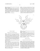 PHOTOELECTRIC CONVERSION MATERIAL CONTAINING FULLERENE DERIVATIVE diagram and image