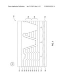 NIP-NIP THIN-FILM PHOTOVOLTAIC STRUCTURE diagram and image