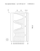 NIP-NIP THIN-FILM PHOTOVOLTAIC STRUCTURE diagram and image