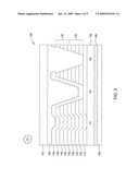 NIP-NIP THIN-FILM PHOTOVOLTAIC STRUCTURE diagram and image