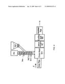 THERMAL INSULATION OF FLEXIBLE PIPES diagram and image